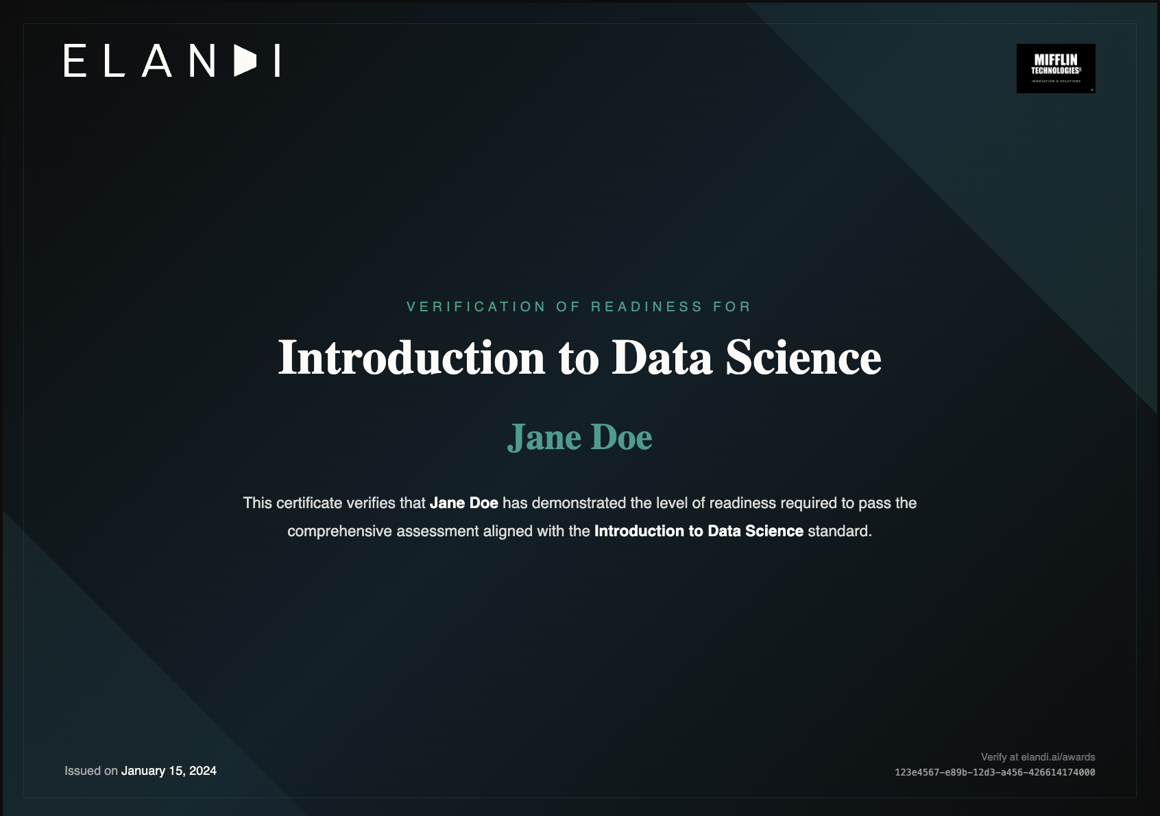 Certificate and credentials